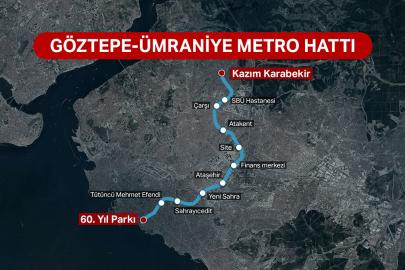 Ümraniye-Ataşehir-Göztepe metro hattı için tarih verildi